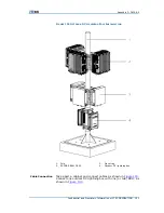 Preview for 171 page of Zte ZXSDR R8860 Installation Manual