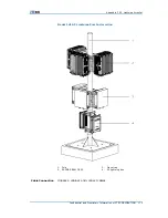 Preview for 183 page of Zte ZXSDR R8860 Installation Manual