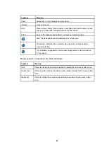 Preview for 10 page of Zte ZXSDR R8860 Technical Manual