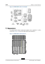 Preview for 15 page of Zte ZXSDR R8860 Technical Manual