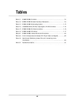 Preview for 57 page of Zte ZXSDR R8860 Technical Manual