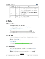 Preview for 20 page of Zte ZXSDR R8964 User Manual