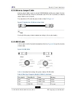 Preview for 21 page of Zte ZXSDR R8964 User Manual