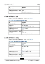 Preview for 12 page of Zte ZXSDR R8978 User Manual