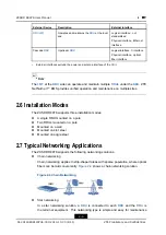 Preview for 14 page of Zte ZXSDR R8978 User Manual