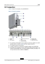 Preview for 18 page of Zte ZXSDR R8978 User Manual