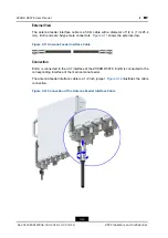 Preview for 28 page of Zte ZXSDR R8978 User Manual