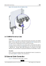 Preview for 30 page of Zte ZXSDR R8978 User Manual