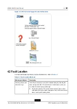 Preview for 34 page of Zte ZXSDR R8978 User Manual