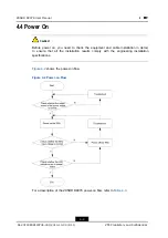 Preview for 36 page of Zte ZXSDR R8978 User Manual