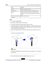 Preview for 41 page of Zte ZXSDR R8978 User Manual