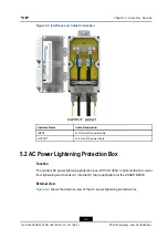 Preview for 47 page of Zte ZXSDR R8978 User Manual