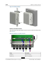 Preview for 49 page of Zte ZXSDR R8978 User Manual