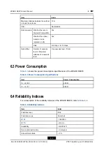 Preview for 54 page of Zte ZXSDR R8978 User Manual