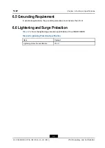 Preview for 55 page of Zte ZXSDR R8978 User Manual