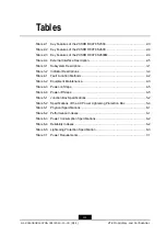 Preview for 63 page of Zte ZXSDR R8978 User Manual