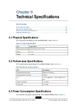 Preview for 19 page of Zte ZXSDR R8984E Product Description