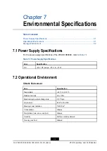 Preview for 21 page of Zte ZXSDR R8984E Product Description