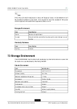 Preview for 22 page of Zte ZXSDR R8984E Product Description