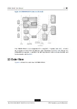 Предварительный просмотр 18 страницы Zte ZXSDR RSUC User Manual