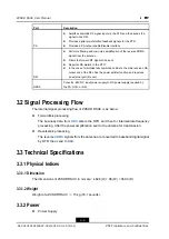 Предварительный просмотр 22 страницы Zte ZXSDR RSUC User Manual