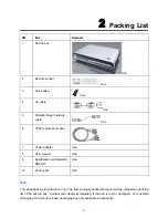 Preview for 5 page of Zte ZXV10 B700 User Manual