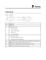 Preview for 6 page of Zte ZXV10 B700 User Manual