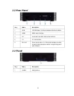 Preview for 8 page of Zte ZXV10 B860H User Manual