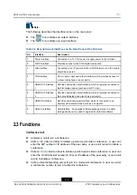 Preview for 16 page of Zte ZXV10 ET301 User Manual