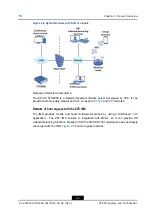 Preview for 19 page of Zte ZXV10 ET301 User Manual