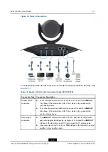 Preview for 26 page of Zte ZXV10 ET301 User Manual