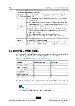 Preview for 27 page of Zte ZXV10 ET301 User Manual