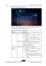 Preview for 55 page of Zte ZXV10 ET301 User Manual