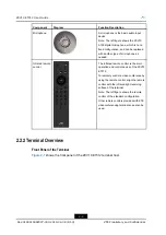 Preview for 14 page of Zte ZXV10 ET312 User Manual