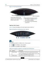 Preview for 15 page of Zte ZXV10 ET312 User Manual