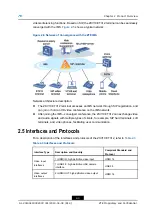 Preview for 19 page of Zte ZXV10 ET312 User Manual