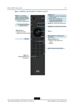 Preview for 26 page of Zte ZXV10 ET312 User Manual