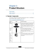 Preview for 15 page of Zte ZXV10 ET501 Product Description