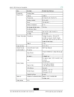 Preview for 28 page of Zte ZXV10 ET501 Product Description