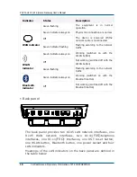 Preview for 18 page of Zte ZXV10 H11X User Manual