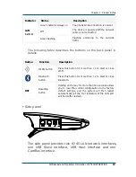 Preview for 19 page of Zte ZXV10 H11X User Manual