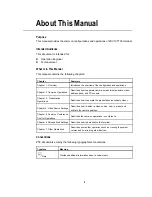 Preview for 7 page of Zte ZXV10 T700 User Manual