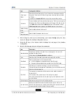 Preview for 31 page of Zte ZXV10 T700 User Manual