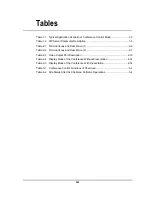 Preview for 73 page of Zte ZXV10 T700 User Manual