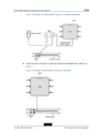 Preview for 9 page of Zte ZXWL W822E User Manual