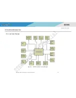 Preview for 11 page of ZTEWelink GE2015 User Manual