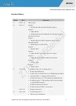 Preview for 3 page of ZTEWelink MF206A Hardware Development Manual