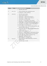 Preview for 4 page of ZTEWelink MF206A Hardware Development Manual