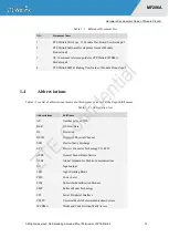 Preview for 15 page of ZTEWelink MF206A Hardware Development Manual