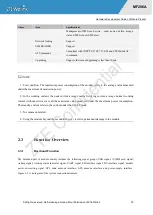 Preview for 21 page of ZTEWelink MF206A Hardware Development Manual